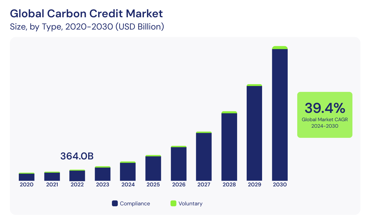 How to become an accredited investor in the US_visual 3