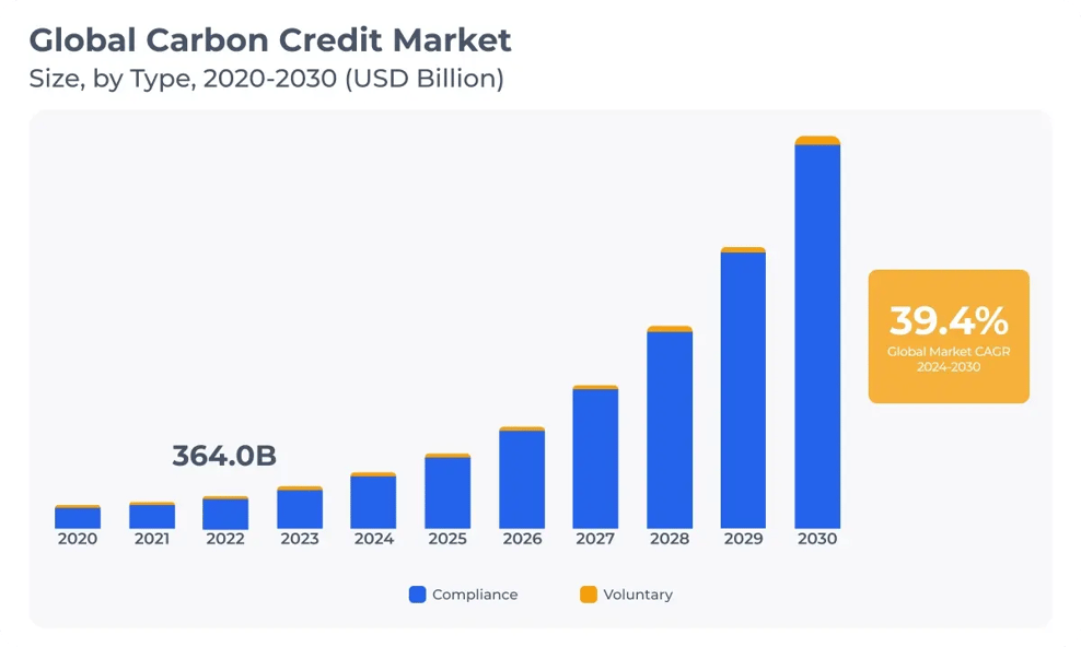 How to become an accredited investor in the US_visual 6-1