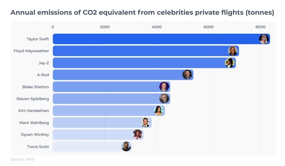 US Case studies_visual 6_FMF