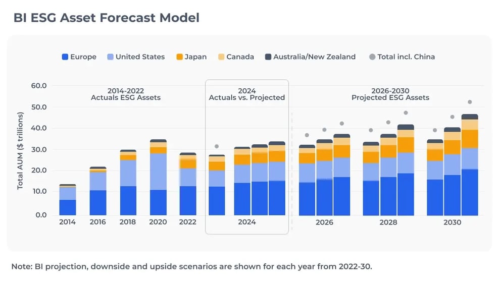 Why Carbon Credit Funds Are the Future of Sustainable Investing_visual 2_FMF