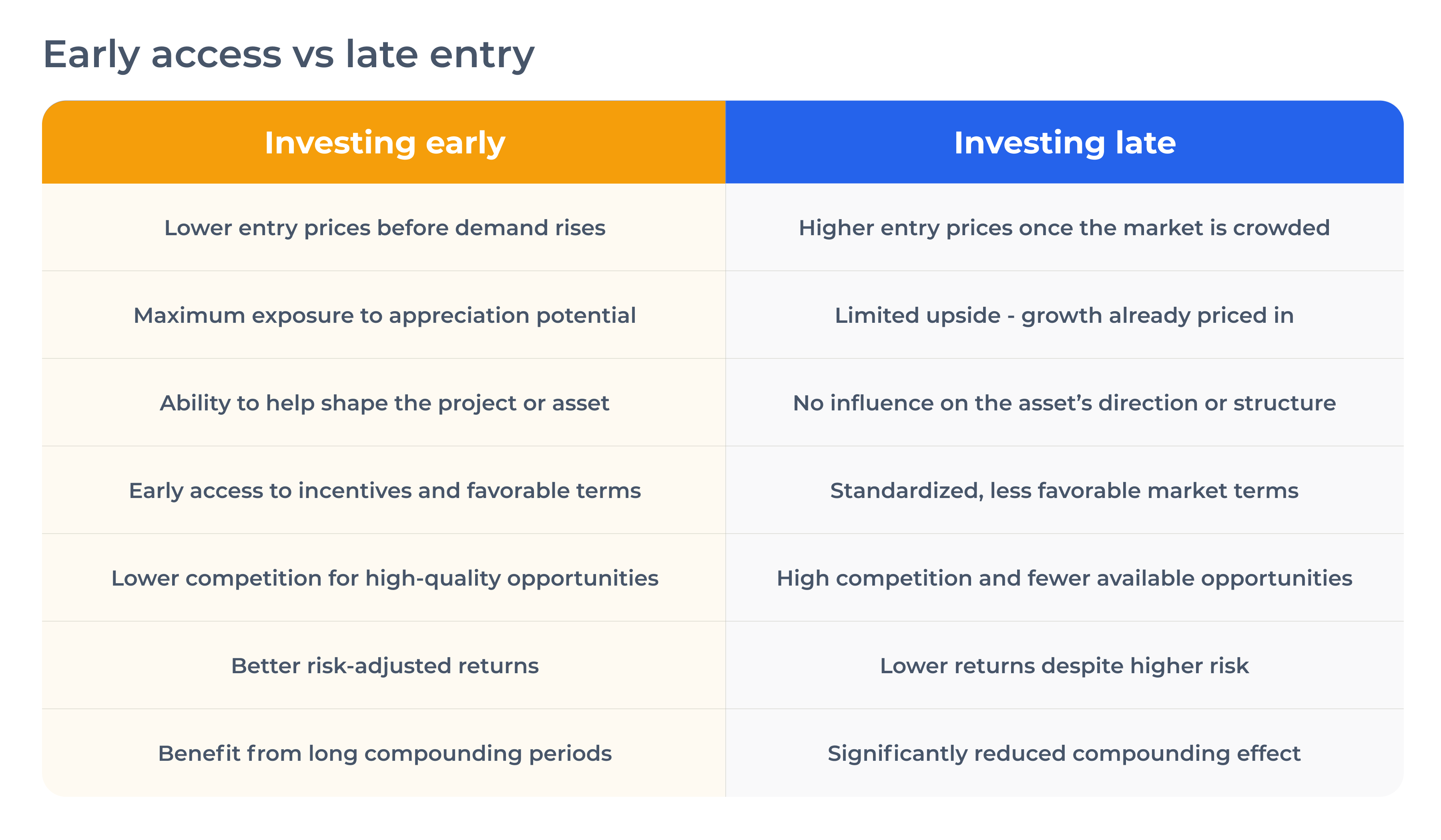 Why is it important to start investing early_visual 2 (1)