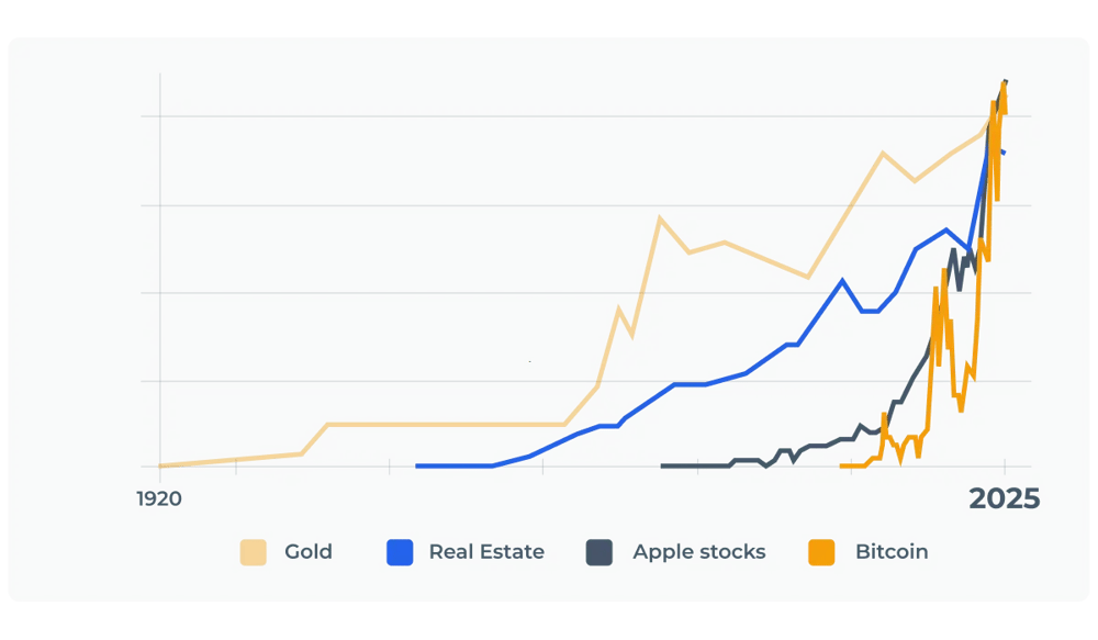 fmf_what we offer_seizing the opportunity early